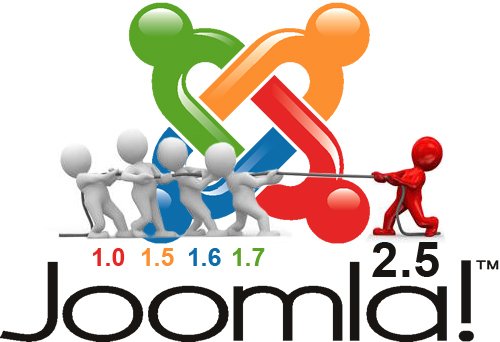 Как обновить Joomla от версии 1.7 до 2.5